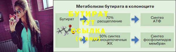 метамфетамин Беломорск